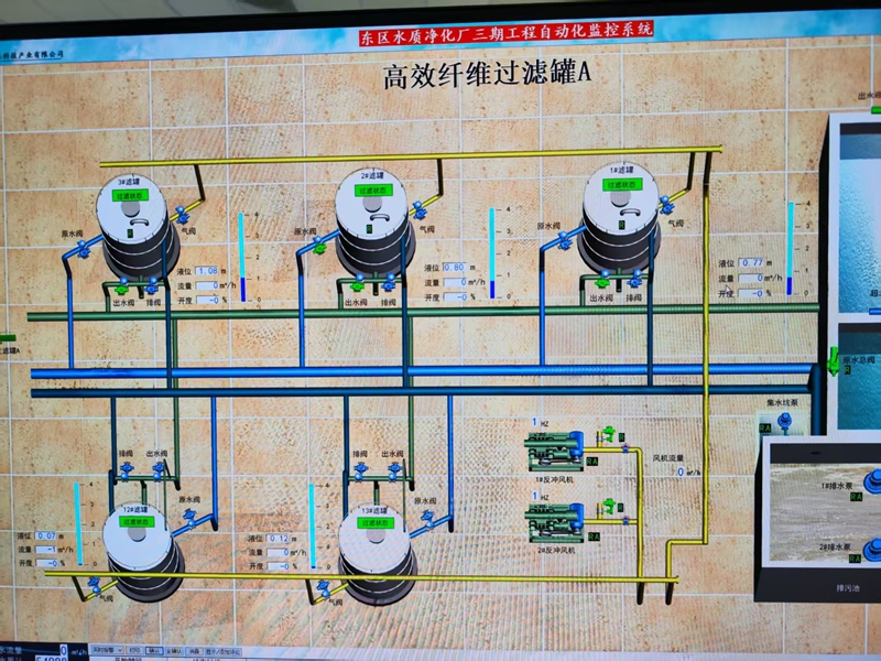聚锐环保-高速纤维过滤罐电气自控